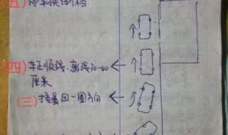 b2驾照科目二新手练车步骤